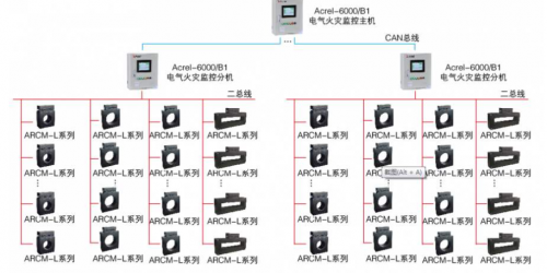 電氣火災(zāi)監(jiān)控系統(tǒng)怎么施工布線？布線的**規(guī)